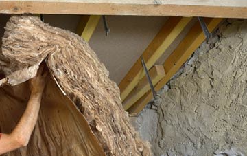 Roughway pitched roof insulation costs